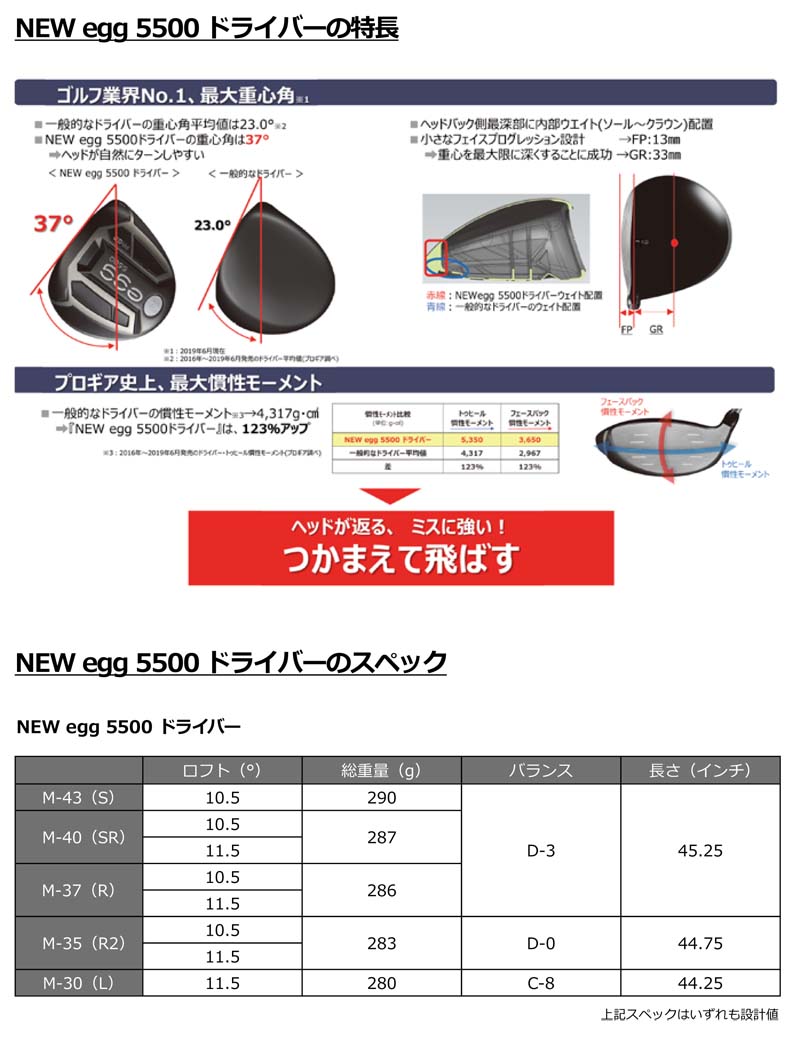 PRGR「NEW egg 5500 ドライバー」２モデル新発売】 | プロギアのリリース