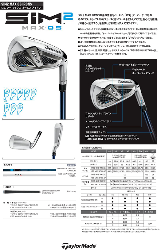 SIM2 MAX レスキュー/21 TENSEI BLUE TM60 #3S