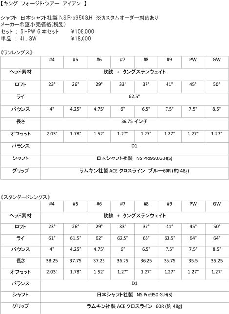 コブラゴルフ2017 年モデル キング フォージド・ツアー アイアン 限定